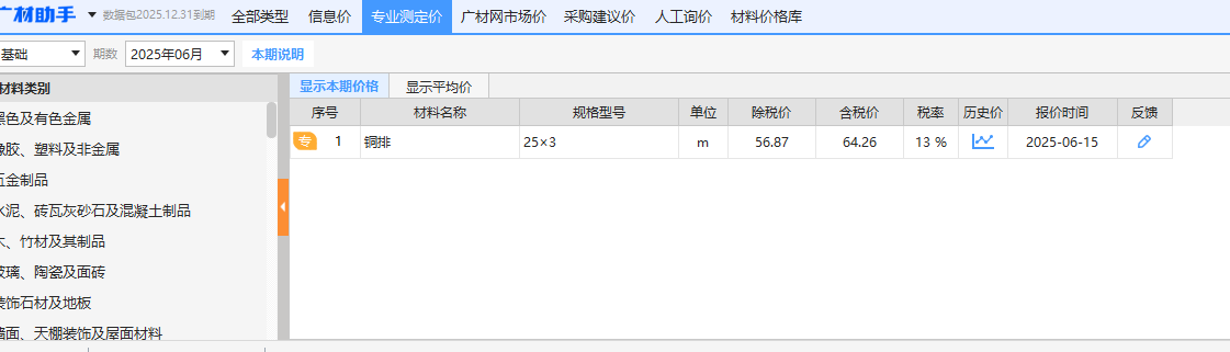 价一般