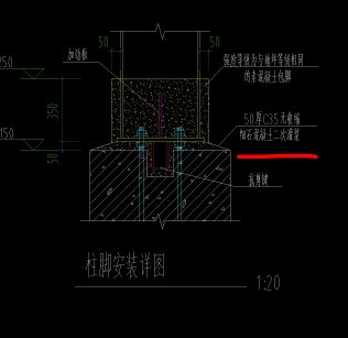 梯形
