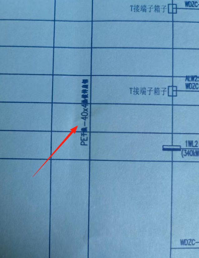 镀锌扁钢套什么清单