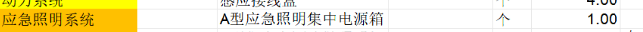 定额