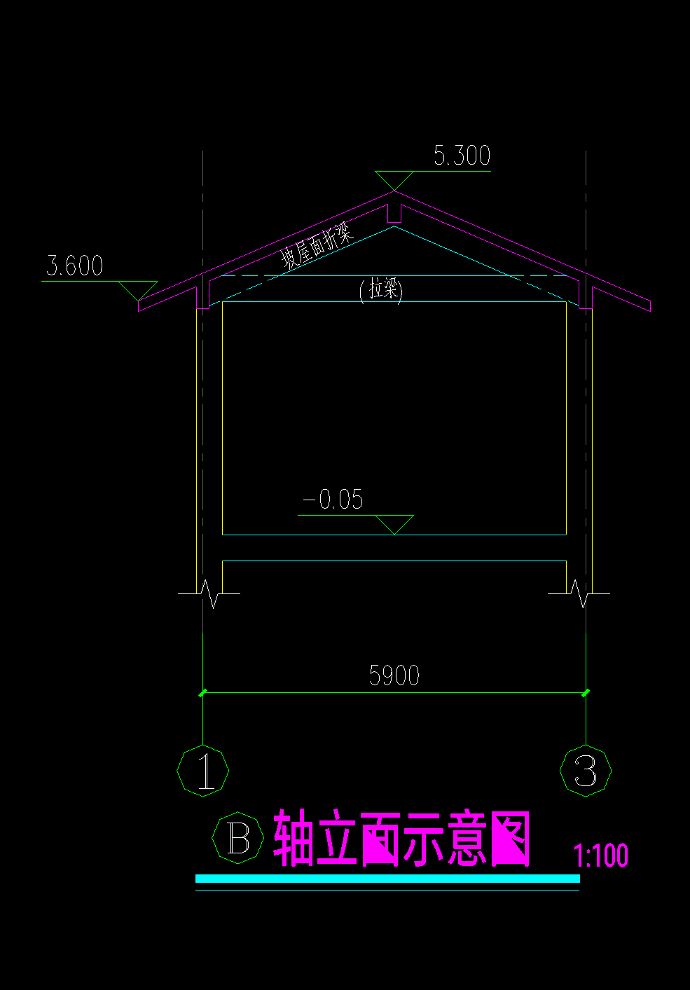 伸入