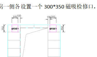 怎么组价