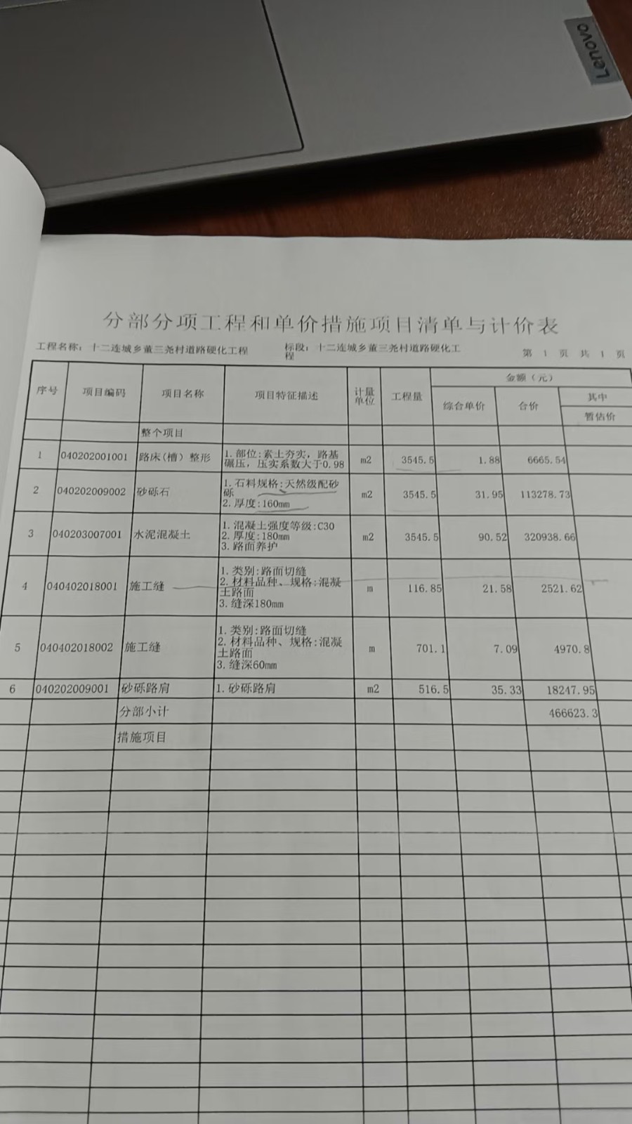 单价