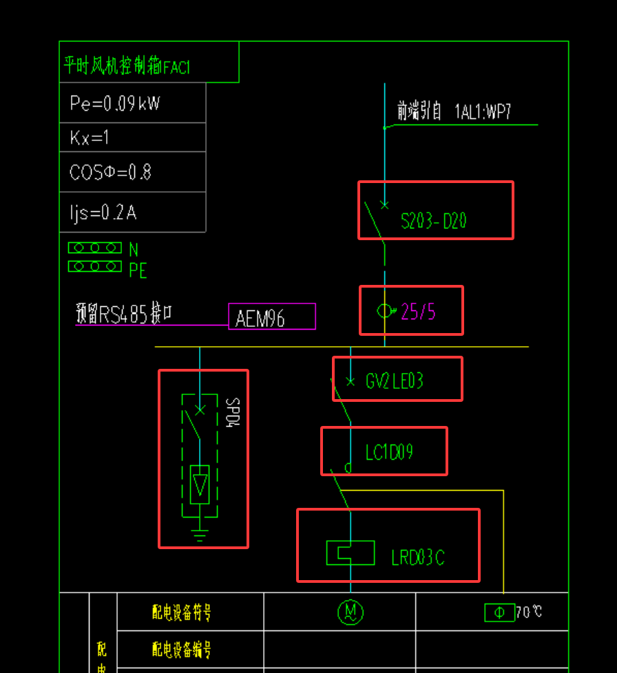 配电箱