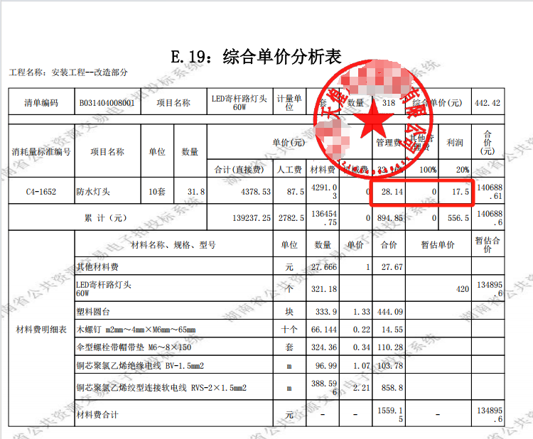 费率