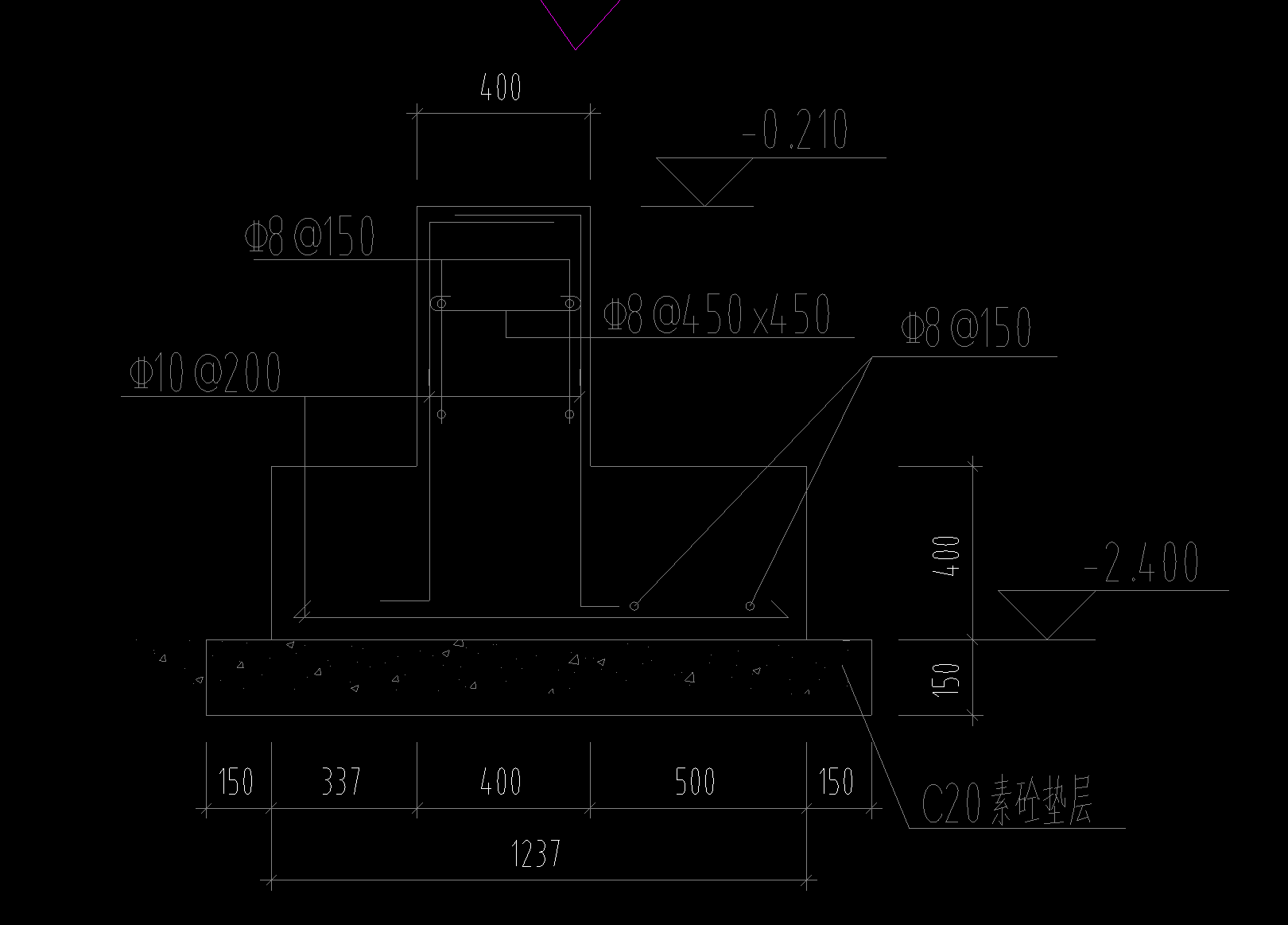 钢筋怎么
