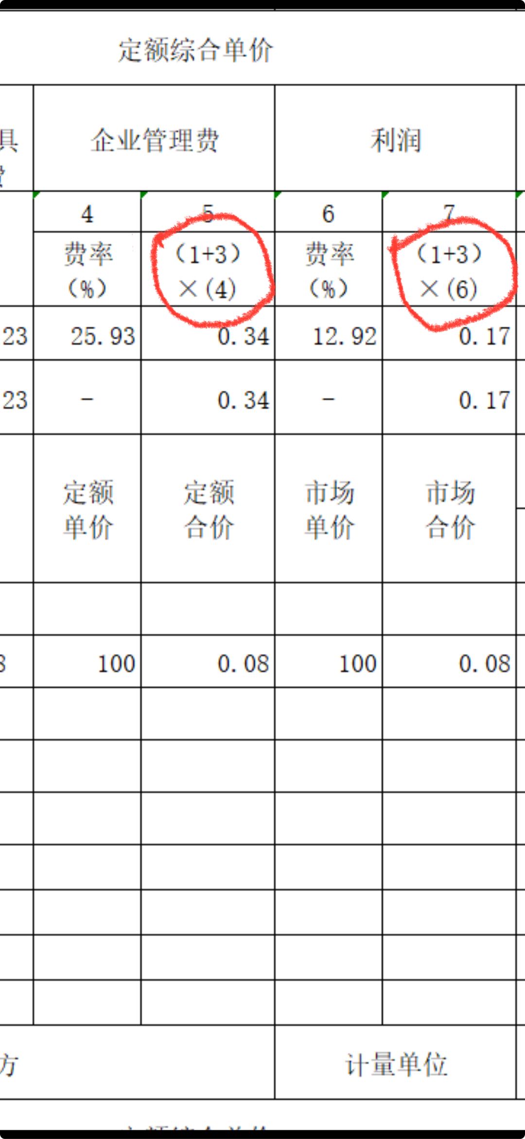 管理费