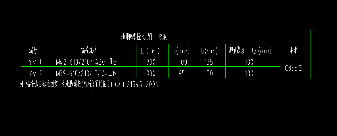 地脚螺栓规格