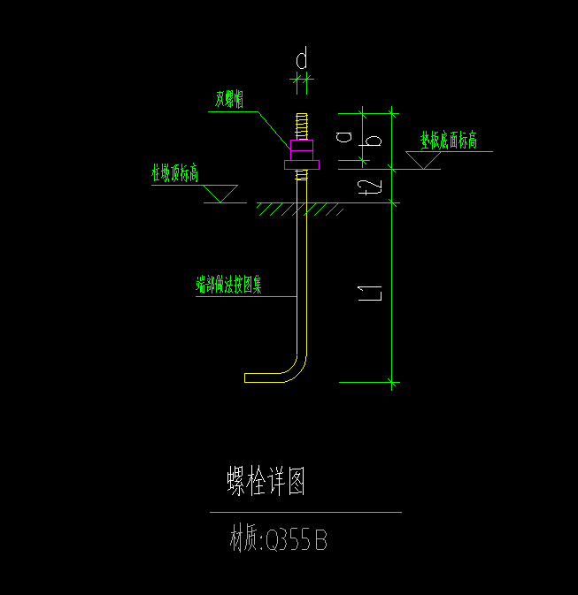 地脚螺栓