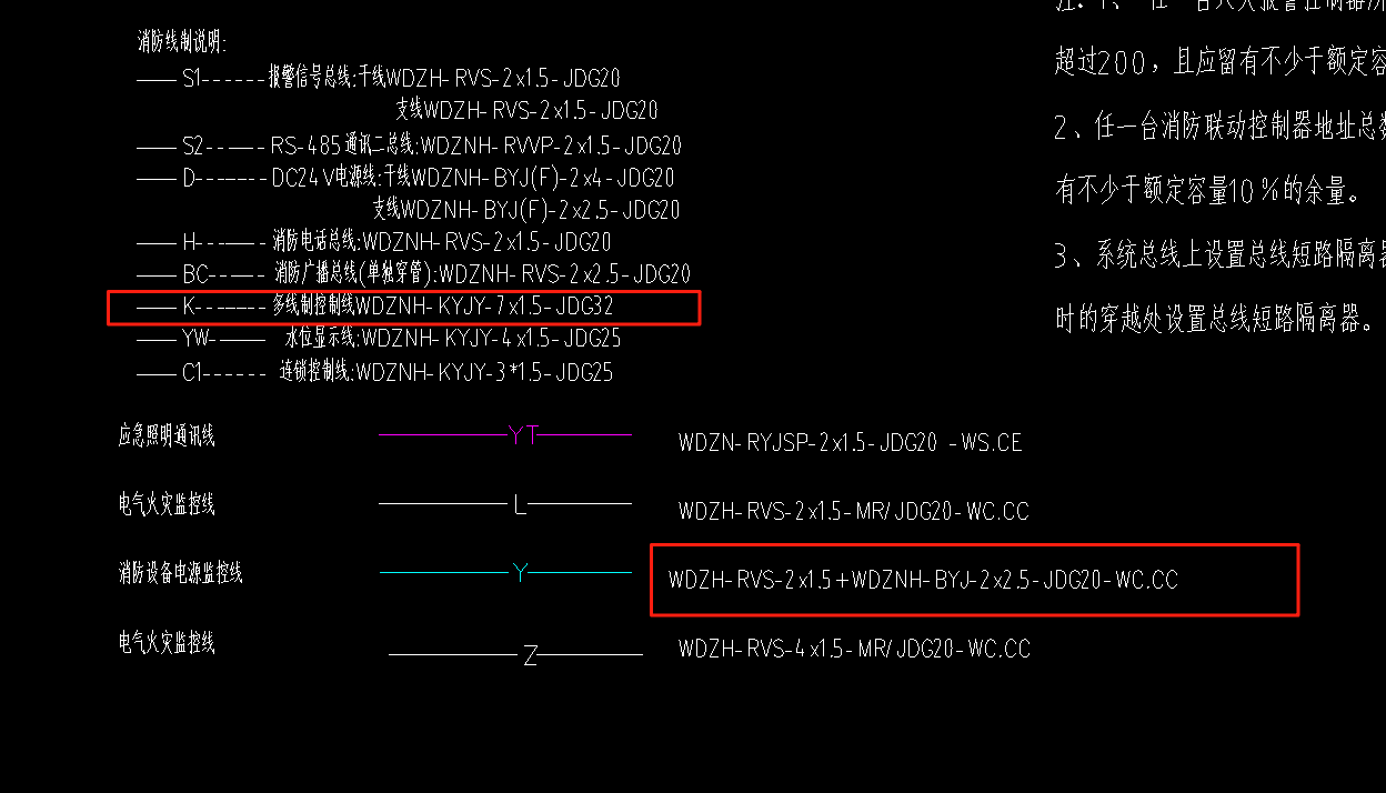 设备电源监控