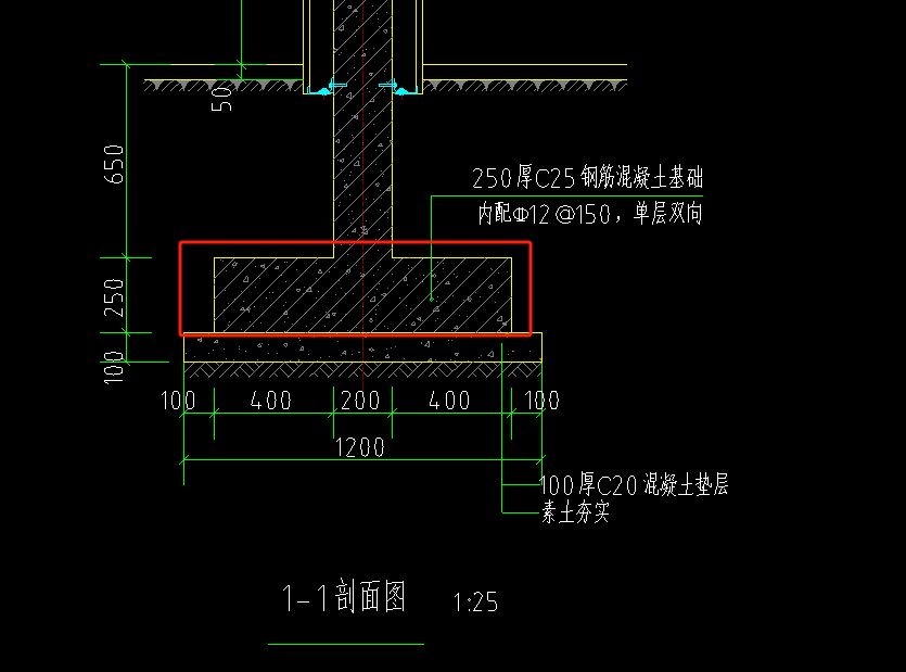矩形