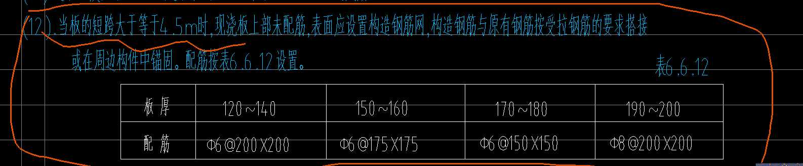 受力筋布置