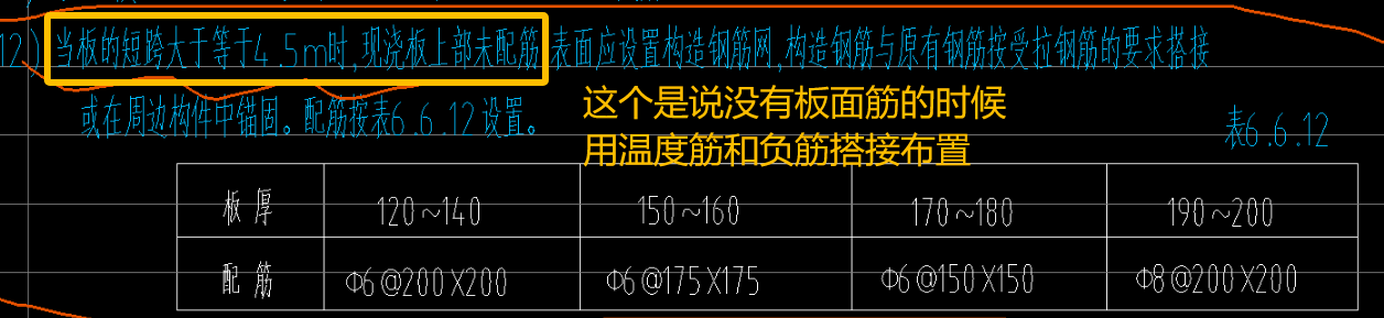钢筋网