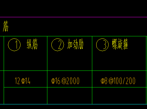 钢筋信息