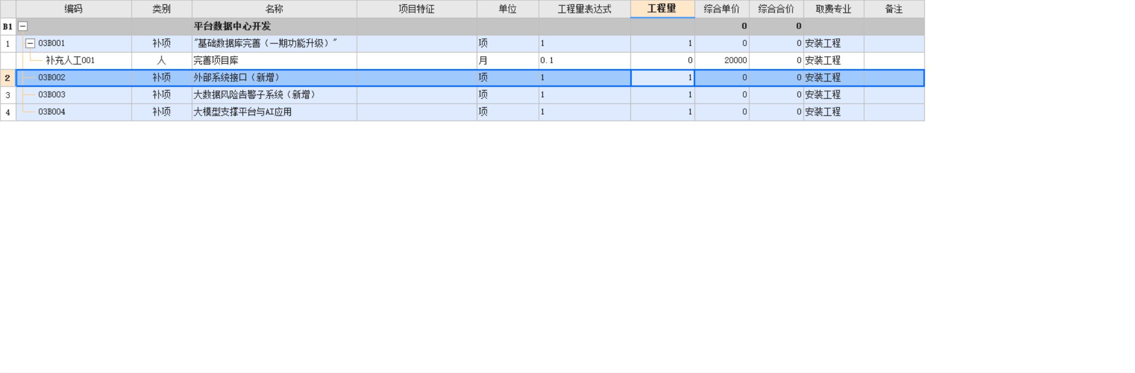 程量表达式