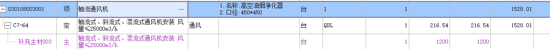 定额