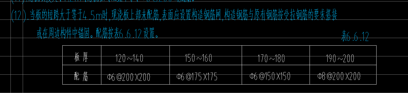 温度筋