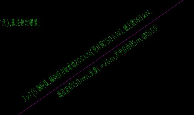 預(yù)應(yīng)力鋼