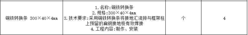 定额