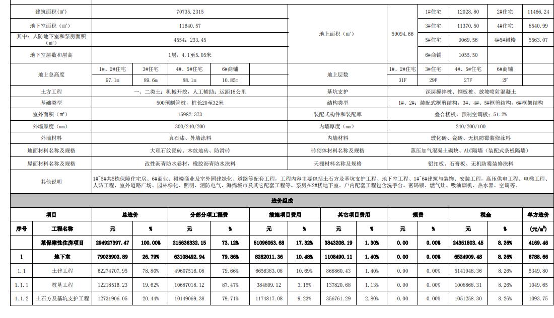 砖混结构