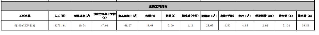 砖墙