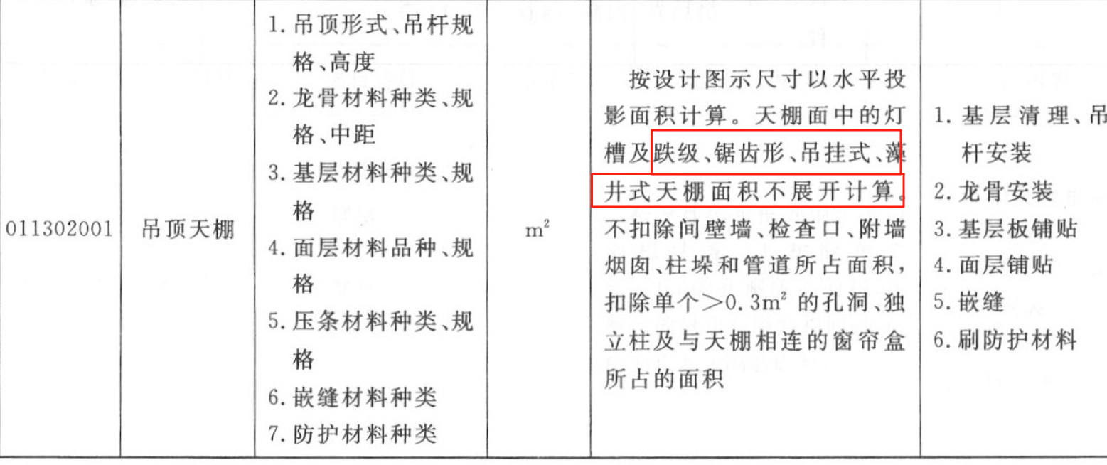 展开面积