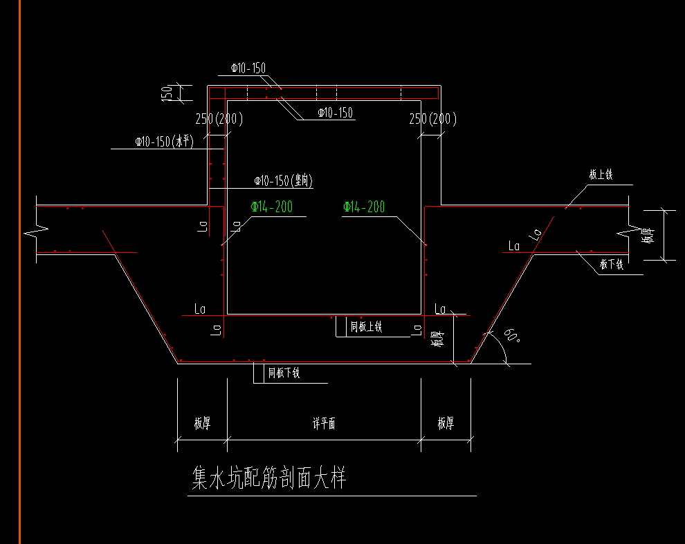 集水坑盖板