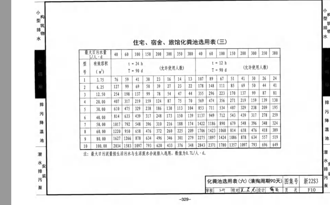 室外