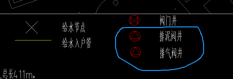 图例