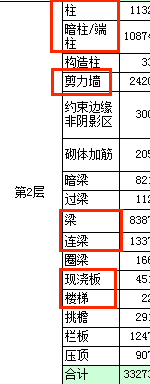 主体结构