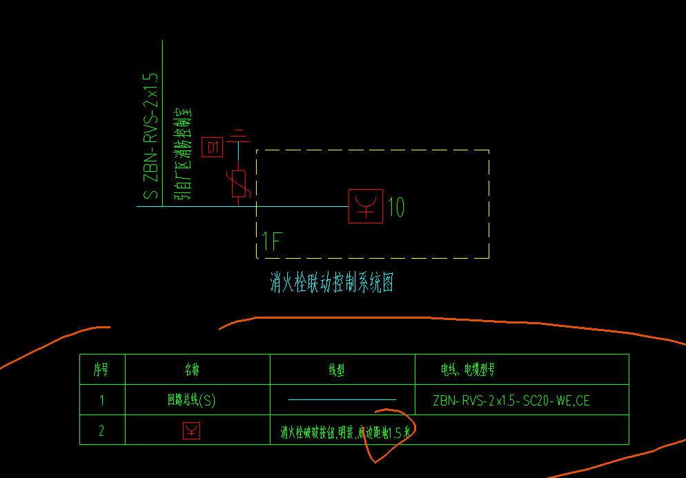 回路总线
