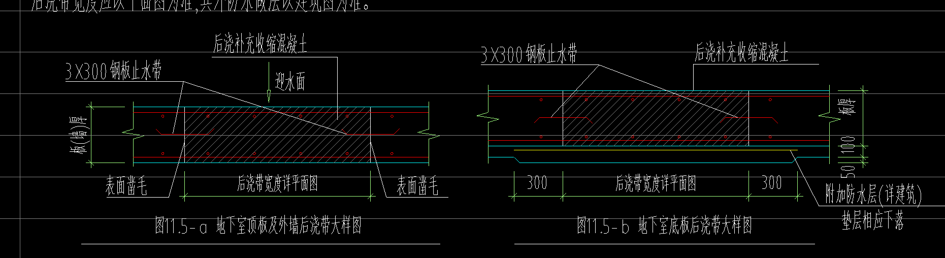 附加钢筋