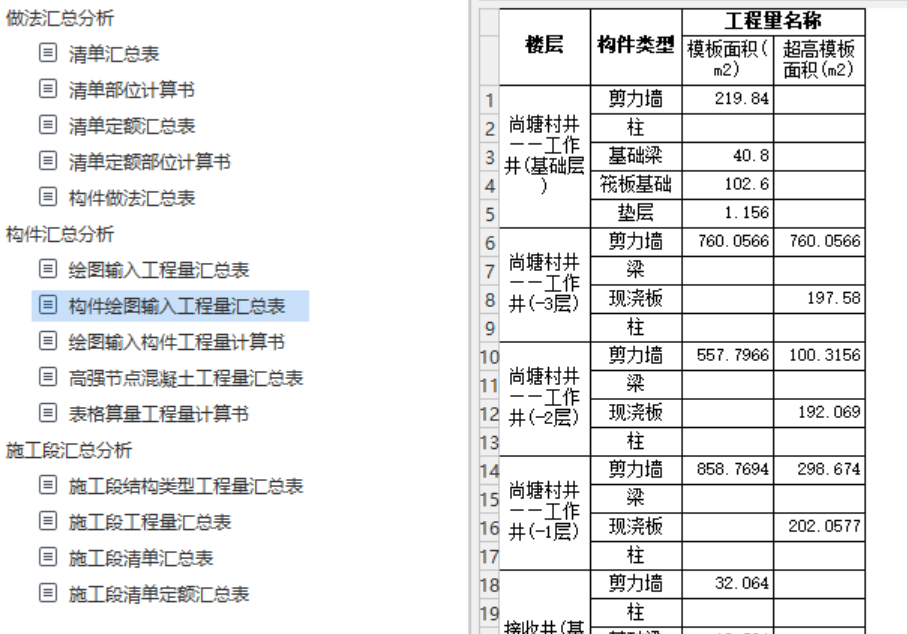 构件汇总