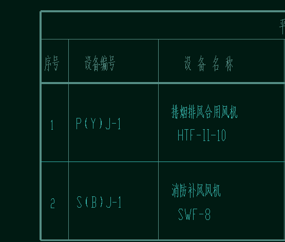 消防补风