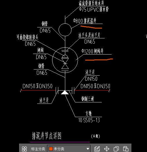 定额