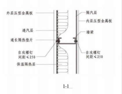 定额