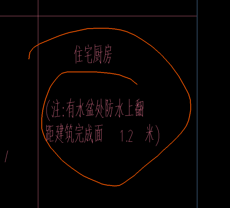 手算