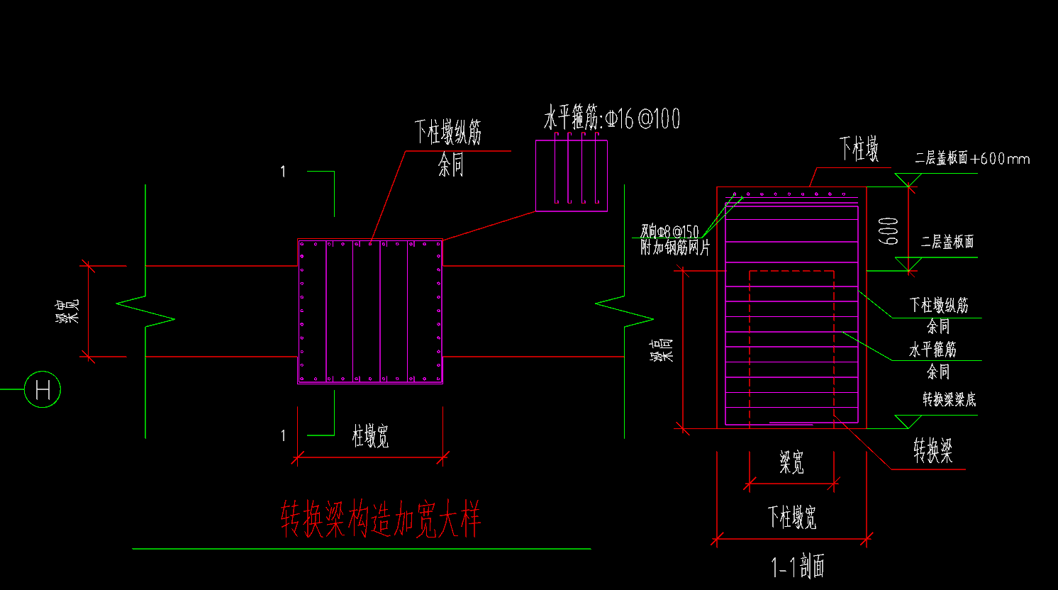 墩