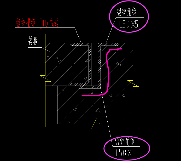 标注