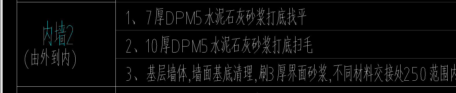 水泥石灰砂浆