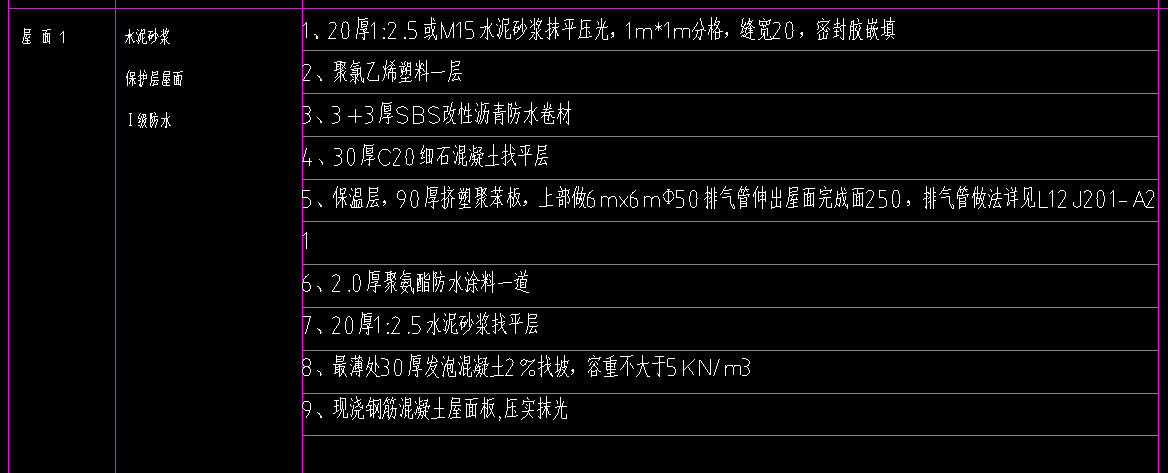 屋面刚性防水