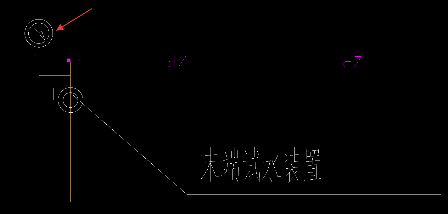 图例