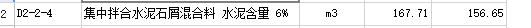 楼地面