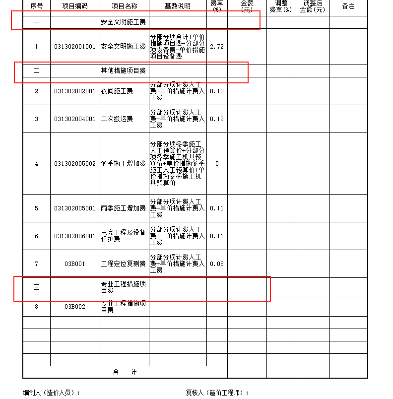 计价表