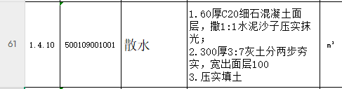 散水