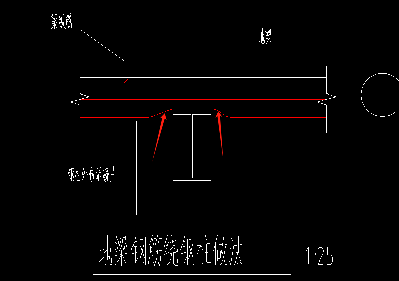 绕柱