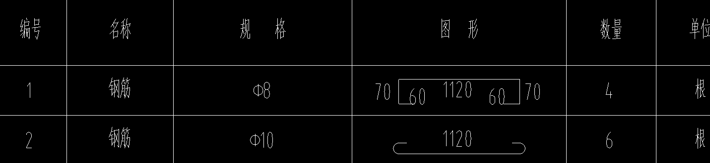 平直段