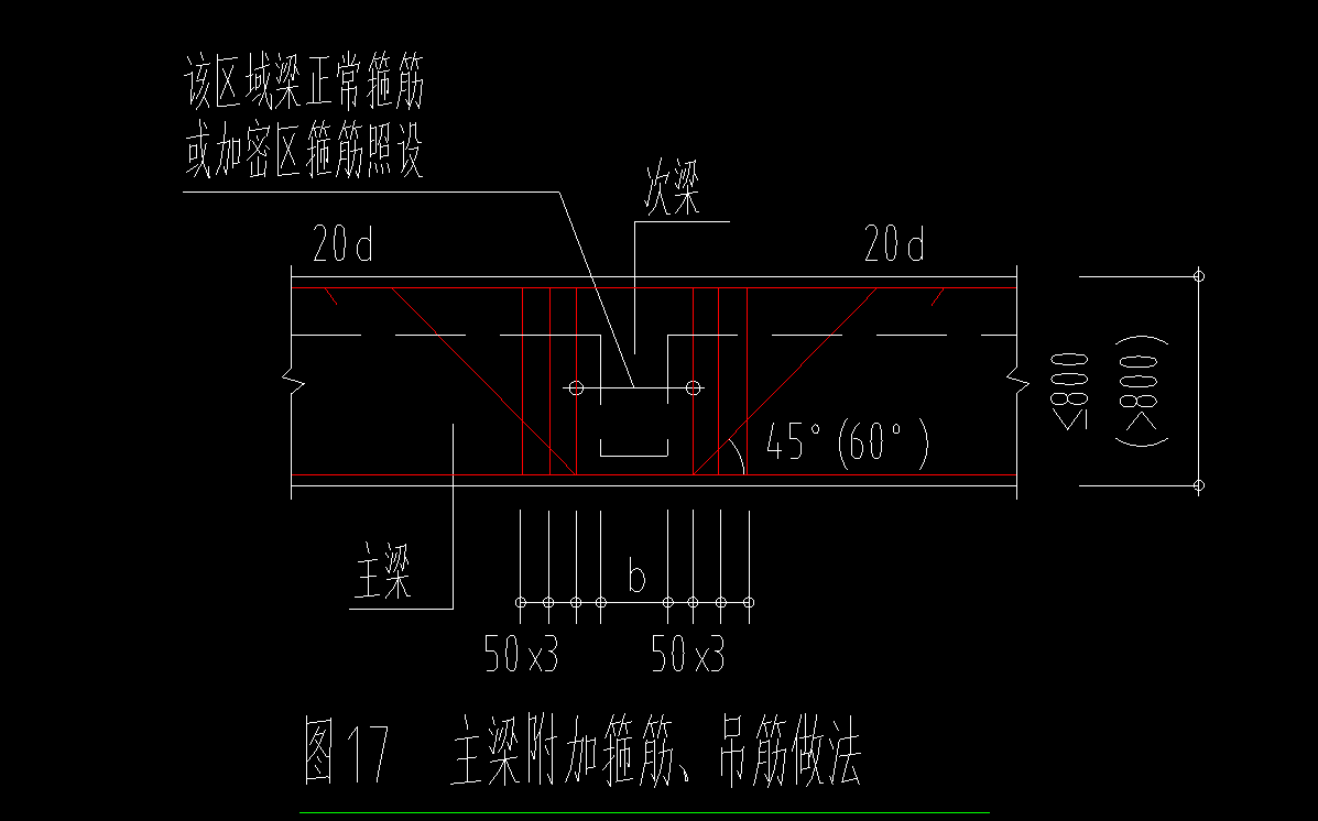 吊筋