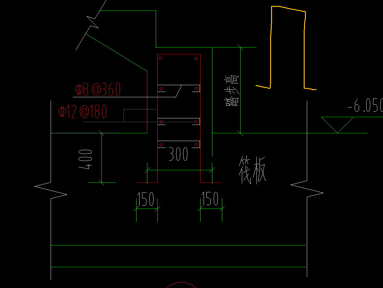 箍