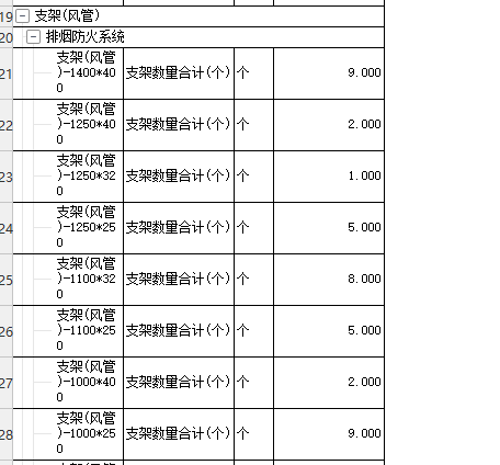 支架个数